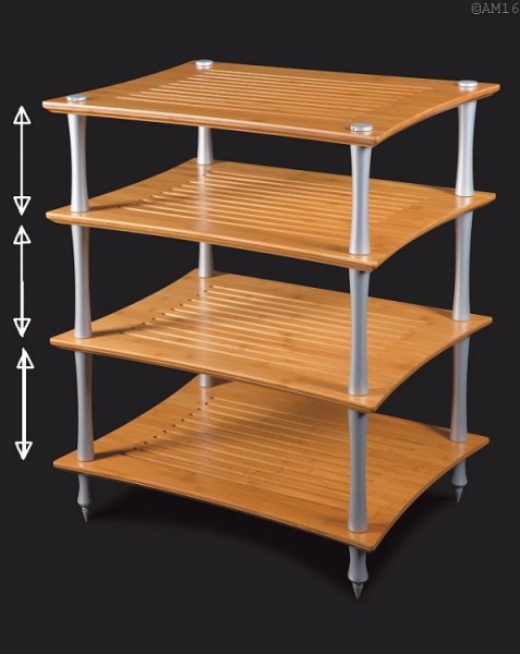 Bodenabstände "SVT"