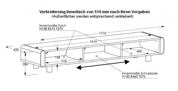 Verbreiterung Mittelfach