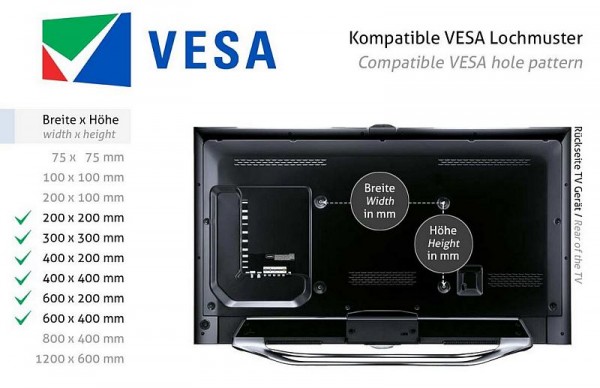 Wissmann VESA Erweiterung 600