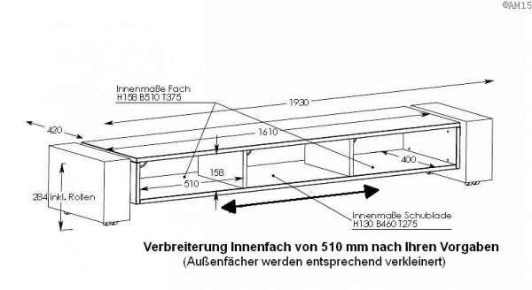 Verbreiterung Mittelfach